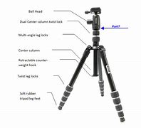 Image result for Tripod Phoe Stand