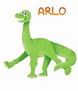 Image result for arlo