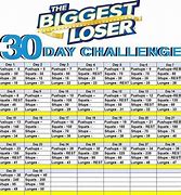 Image result for 30-Day Fat Loss Challenge