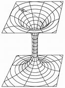 Image result for Black Hole Drawing