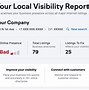Image result for Businesses Listings