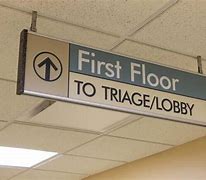 Image result for Box Sign From Celing