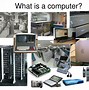 Image result for Microcomputer Outline