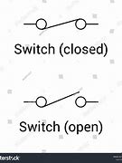 Image result for Open Prolo Symbols