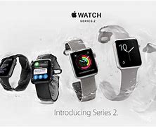 Image result for Apple Watch Mini