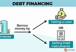 Image result for Debt Finance