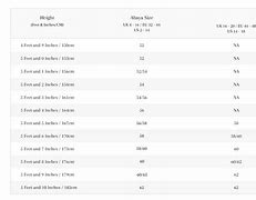 Image result for Height Conversion Chart Printable Feet to Cm