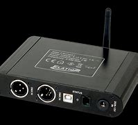 Image result for Wireless Transmitter Receiver