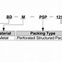 Image result for Winded Structured Packing