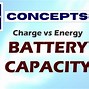 Image result for Battery Capacity Equation