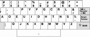 Image result for Keyboard Number Map