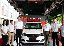 Image result for Formo Max Box