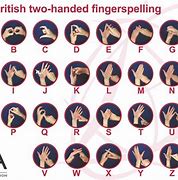Image result for Out Sign Language English