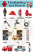 Image result for Fire Instrument Instruction