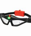 Image result for Spy Goggles Future