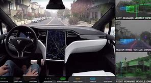 Image result for Tesla Automation