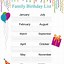Image result for Birthday Wish List