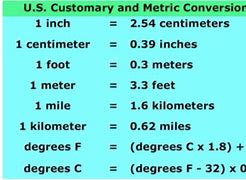 Image result for 1 Yard Equals How Many Feet
