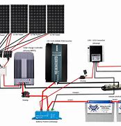 Image result for Solar Power Circuit Interconnect