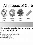 Image result for aloteop�a