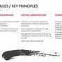 Image result for Kaizen Charter Template