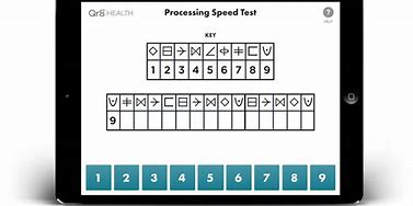 Image result for Processing Speed Test