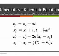 Image result for Kinematic Equations for X and Y