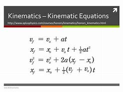 Image result for Kinematic Equations Google