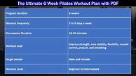 Image result for Wall Pilates Workout Schedule