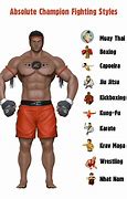 Image result for Best Fighting Body