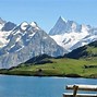 Image result for The Alps Switzerland