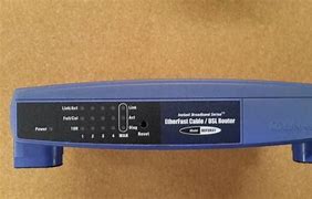 Image result for Router 4-Port