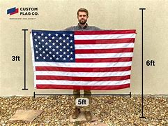 Image result for 3X5 Feet Banner Size