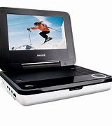 Image result for RCA 8 Portable DVD Player