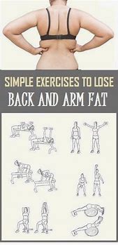 Image result for Workout to Lose Back and Arm Fat