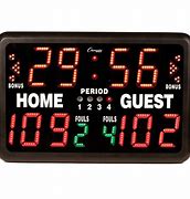 Image result for Table Scoreboard