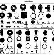 Image result for Phonograph Reproducer