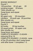 Image result for 45-Minute Boxing Class