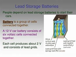 Image result for Atomobiles with Lead Storage Battery