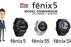 Image result for Fenix 5 vs 5S