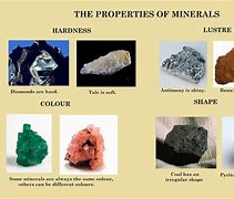Image result for Rocks and Minerals Definition