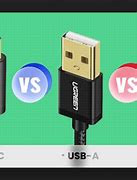 Image result for What Does a USB Lead Look Like