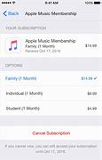 Image result for Apple Music Family Membership