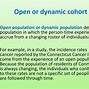Image result for Prospective Cohort Studies Examples