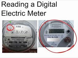Image result for Digital Meter Reader