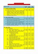 Image result for 24 X 32 Bill of Material List for House
