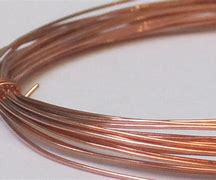 Image result for 24 Gauge Copper Wire