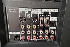Image result for Sony 23S2000 Inputs