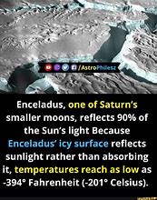 Image result for Enceladus Meme