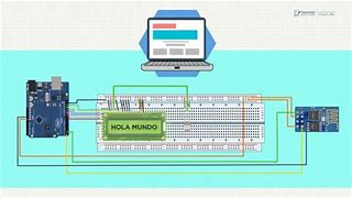 Image result for Wi-Fi Odomter for School Bus